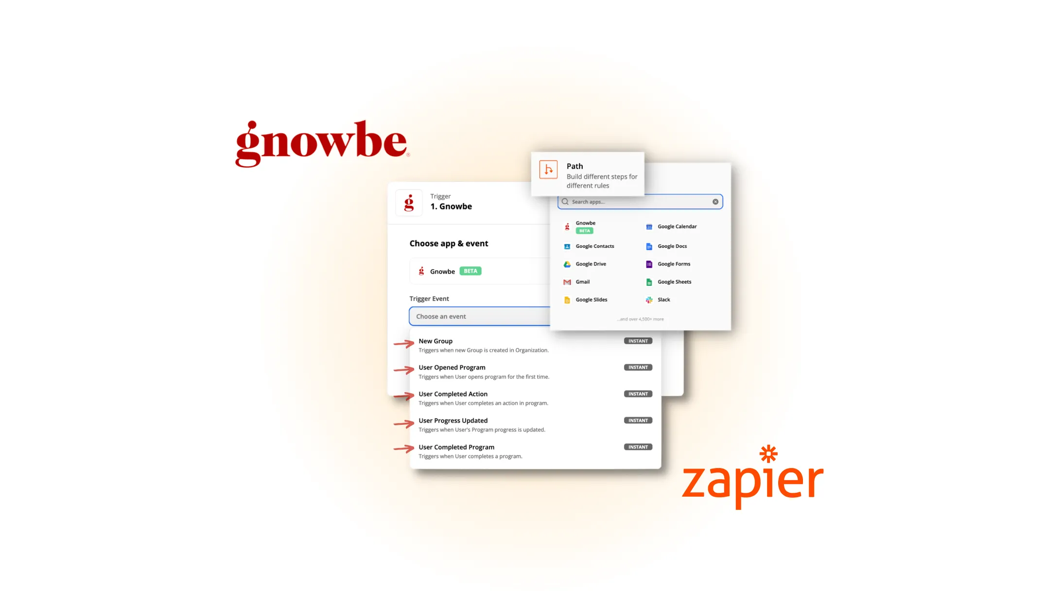 5 Workflow Ideas to Improve Your Gnowbe Activities - Gnowbe
